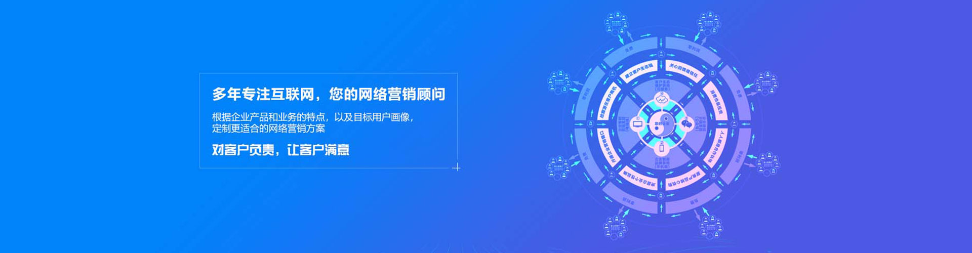 新巴尔虎右旗竞价端口开户